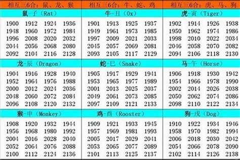 1987 年 生肖|1987 年出生属什么生肖